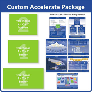 Custom Accelerate Package