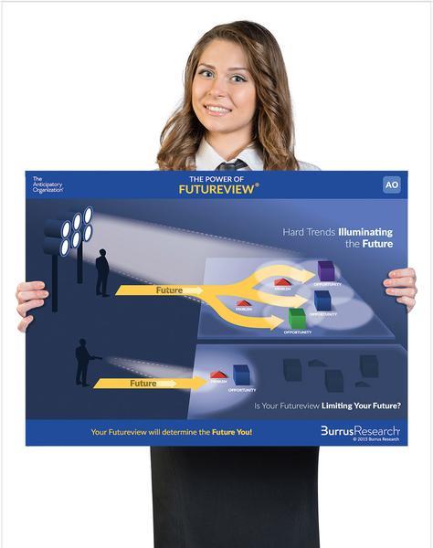 Power of Futureview - Poster 18"x24"